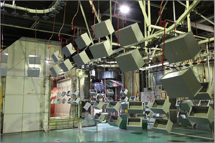 環境マネジメントシステム